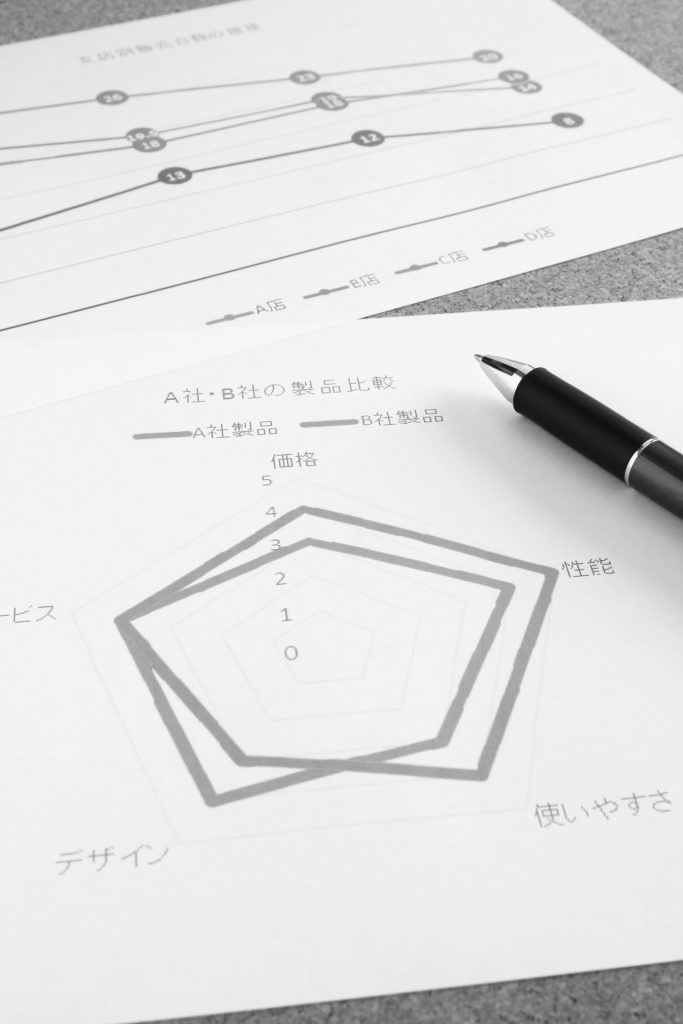 Amazon輸出代行会社 比較