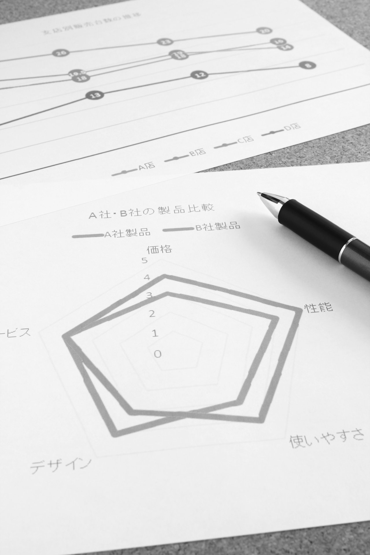 Amazon輸出代行会社 比較