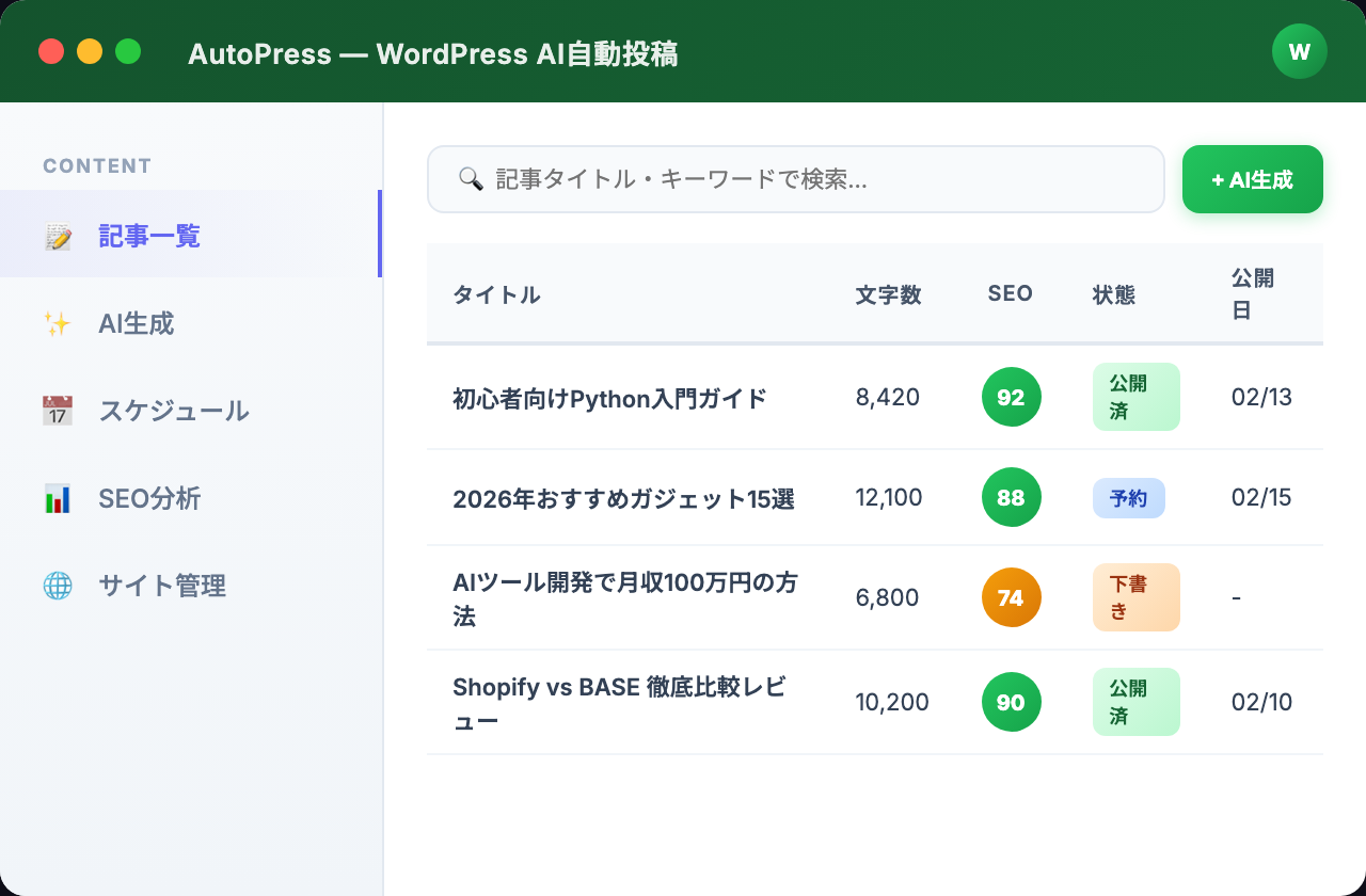 WordPress AI投稿ツール