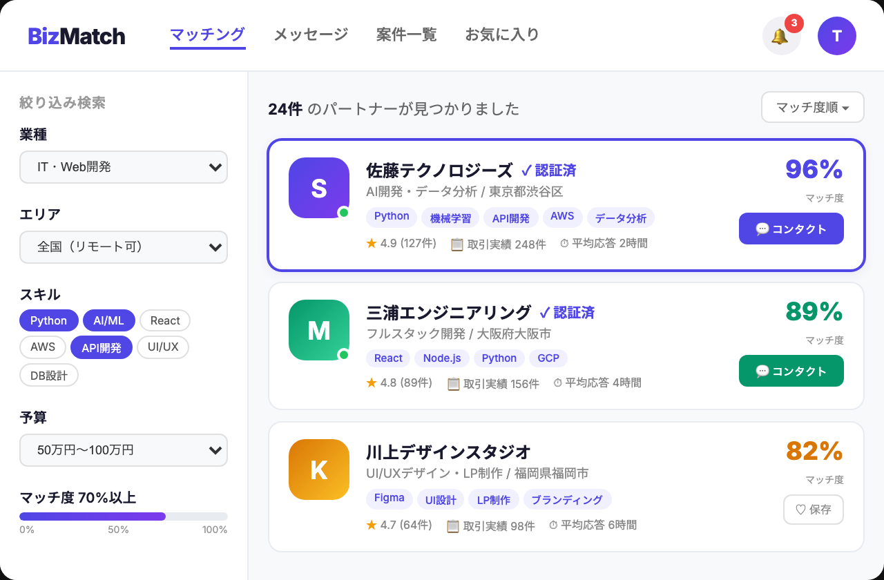 マッチングサイト